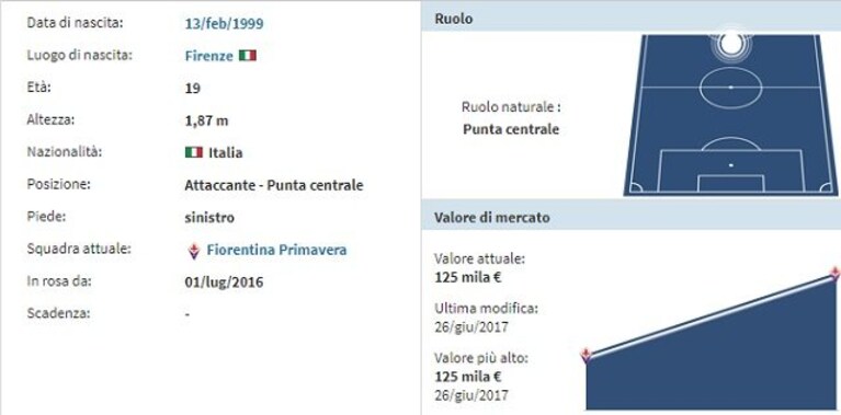 Immagine