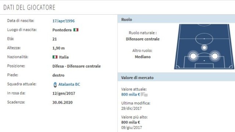 Immagine
