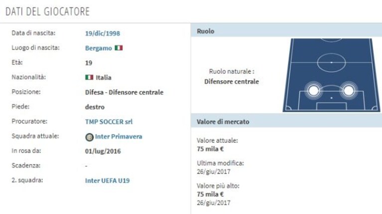 Immagine