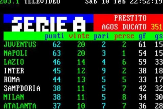 scaricare dato televideo