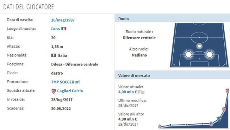Immagine