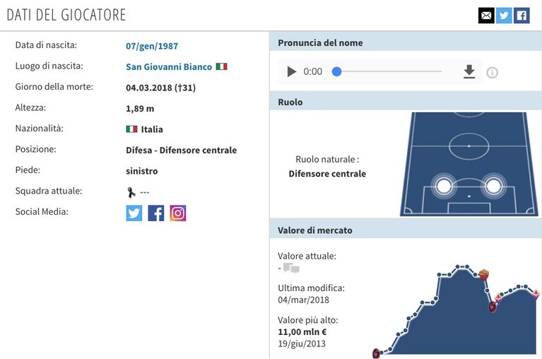 Immagine