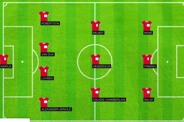 La formazione del Liverpool. (da homecrowd.io)