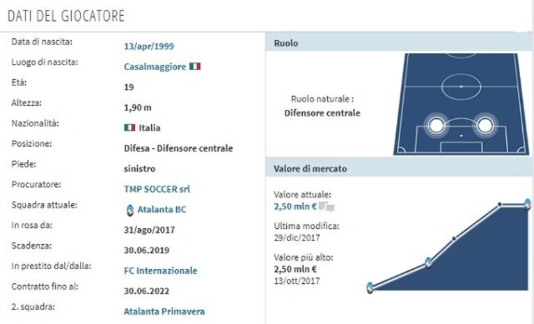 Immagine