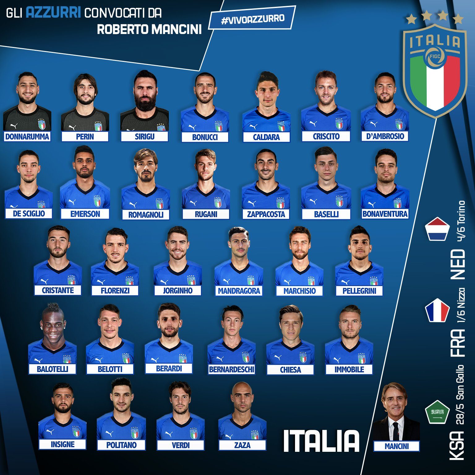 Nazionale I Convocati Di Roberto Mancini Balotelli C De Rossi No Nazionale I Convocati Di Roberto Mancini Balotelli C De Rossi No