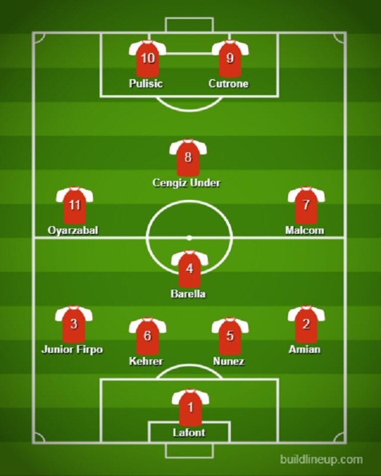 Immagine