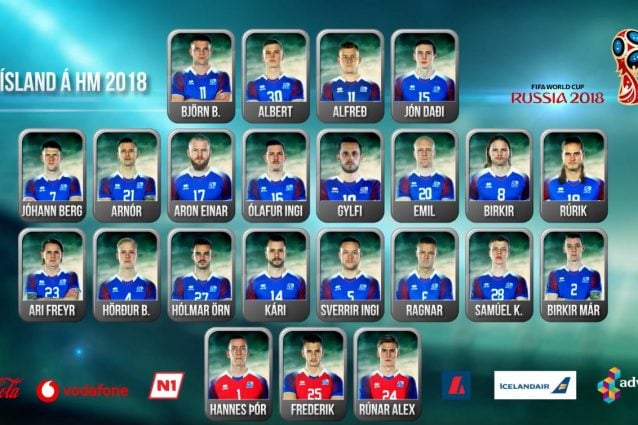 La lista ufficiale dei 23 convocati dell’Islanda per il Mondiale 2018