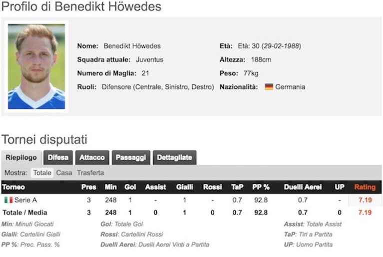 Immagine