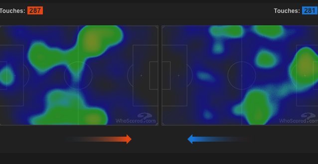 Le heatmaps del primo tempo tra Croazia e Inghilterra. (whoscored.com)