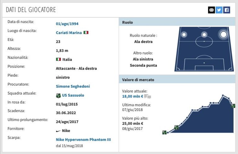 Immagine
