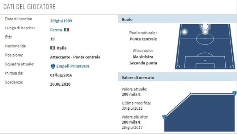 Immagine