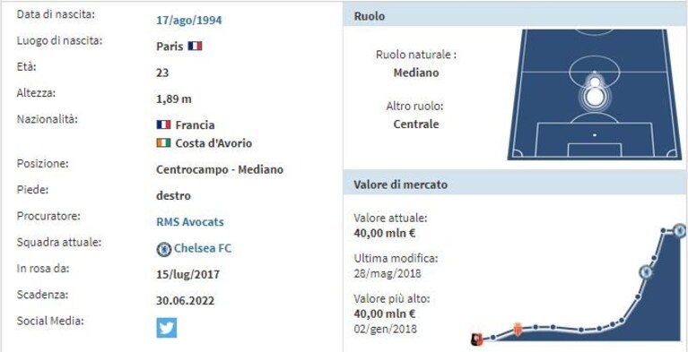 Immagine
