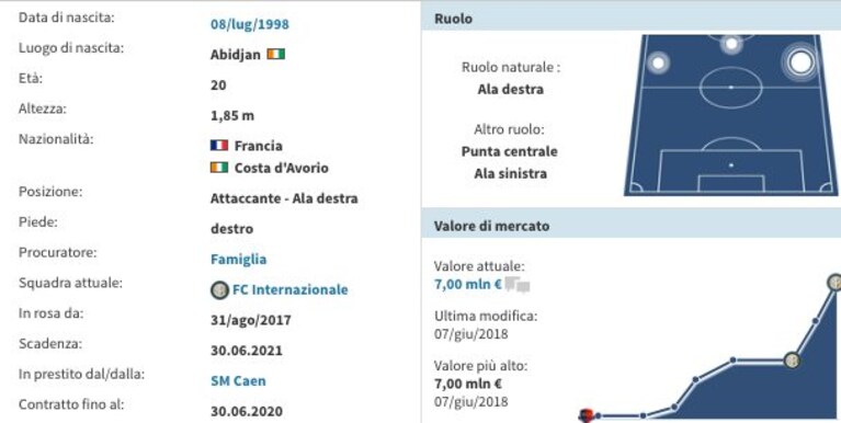 Immagine