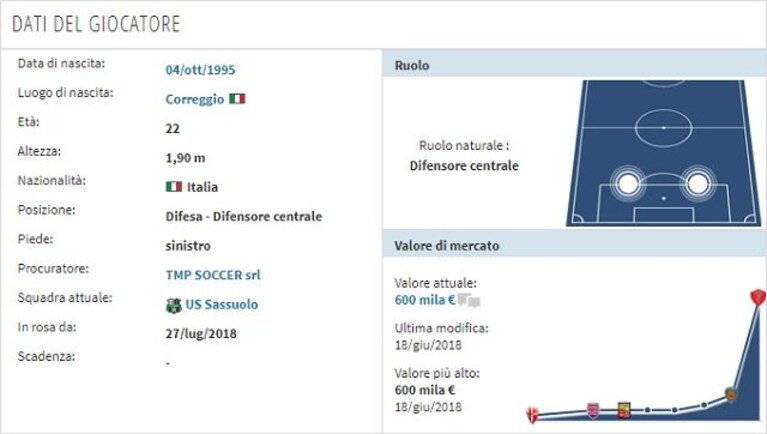 Immagine
