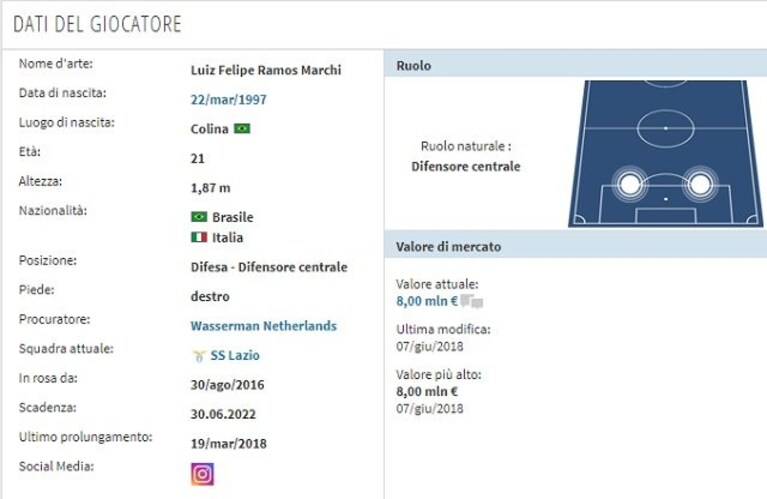 Immagine