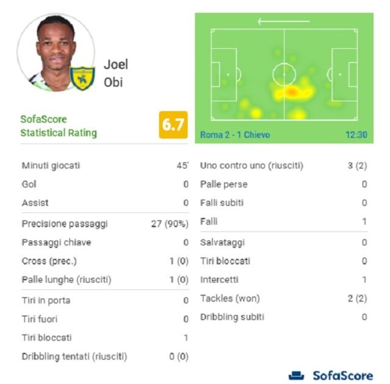 Immagine
