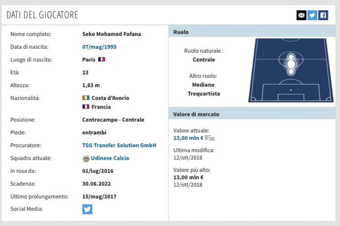 La scheda di Seko Fofana. (transfermarkt.it)