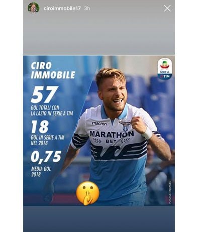 Immobile e la stories polemica su Instagram.