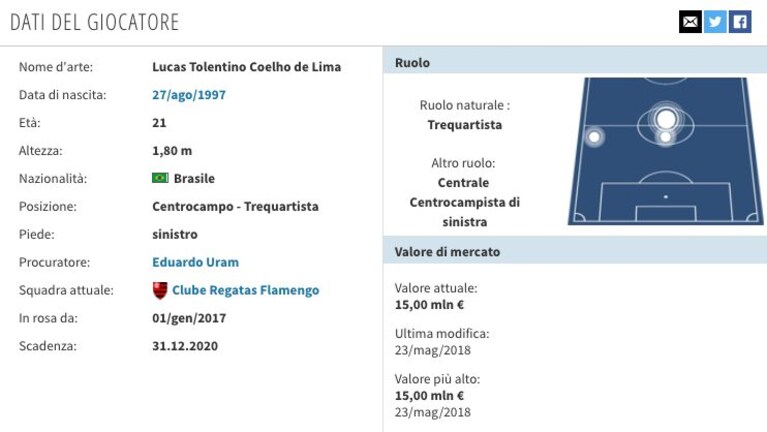 Immagine