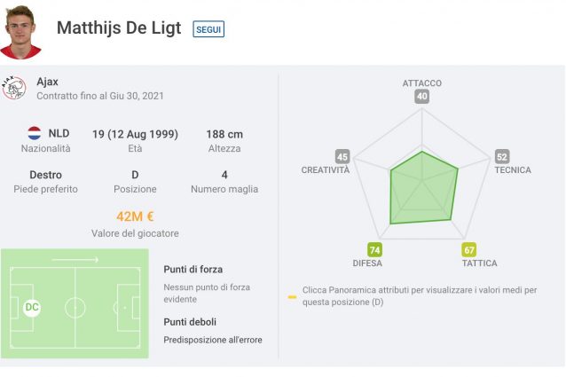 Foto Sofascore.com