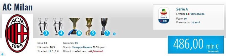Immagine