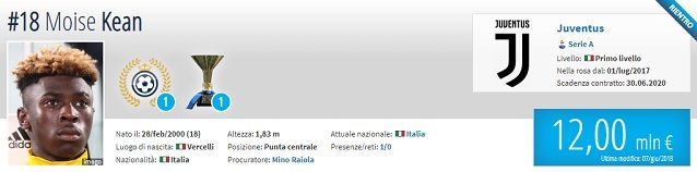 La scheda anagrafica di Moise Kean (fonte Transfermarkt)
