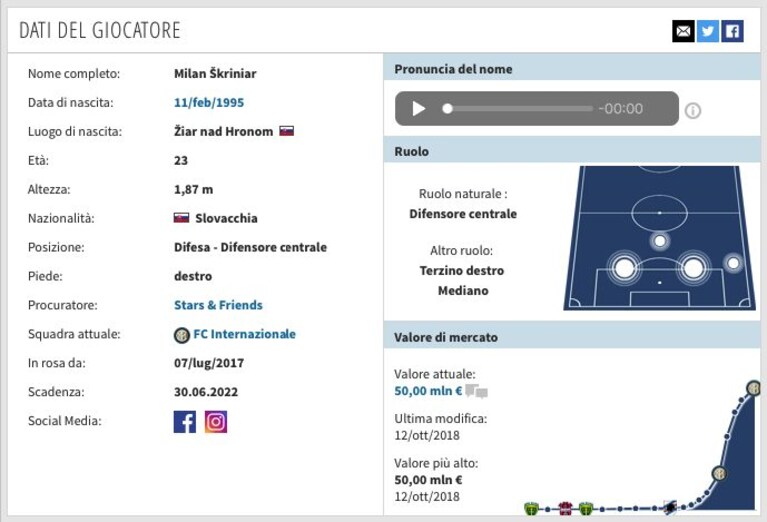 Immagine