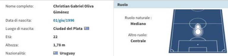 Immagine