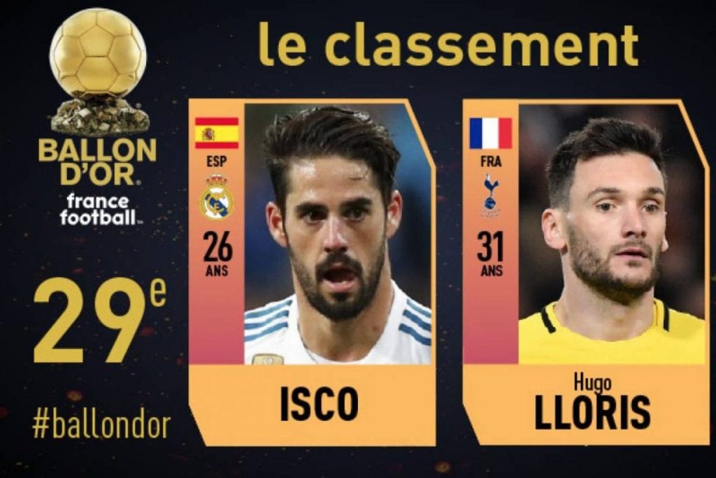 Chi Ha Vinto Il Pallone D Oro