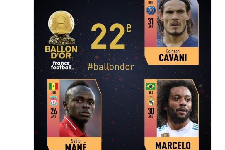 Chi Ha Vinto Il Pallone D Oro 2018