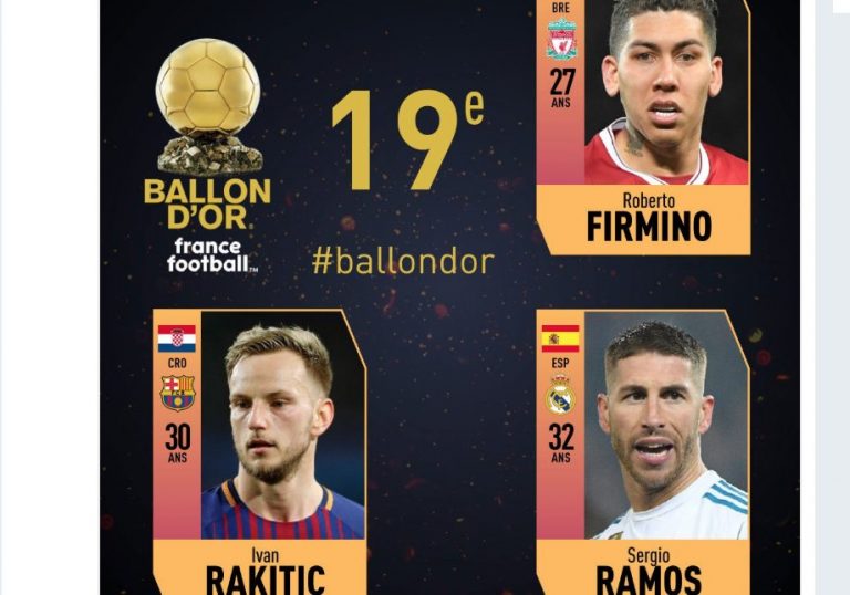 Chi Ha Vinto Il Pallone D Oro 2018