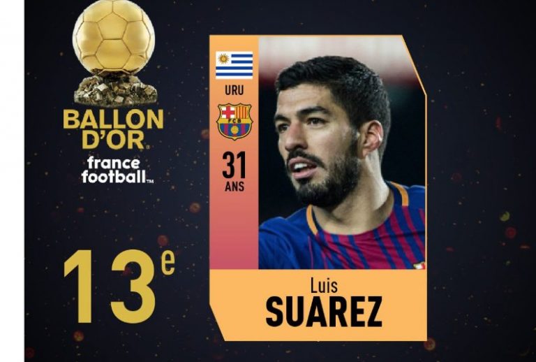 Chi Ha Vinto Il Pallone D Oro 2018