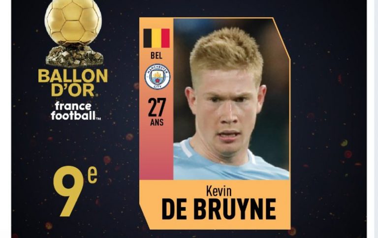 Chi Ha Vinto Il Pallone D Oro 2018