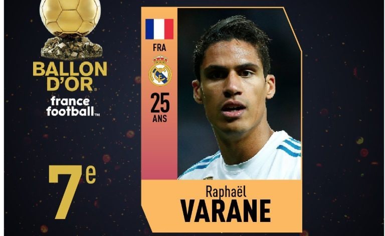 Chi Ha Vinto Il Pallone D Oro 2018