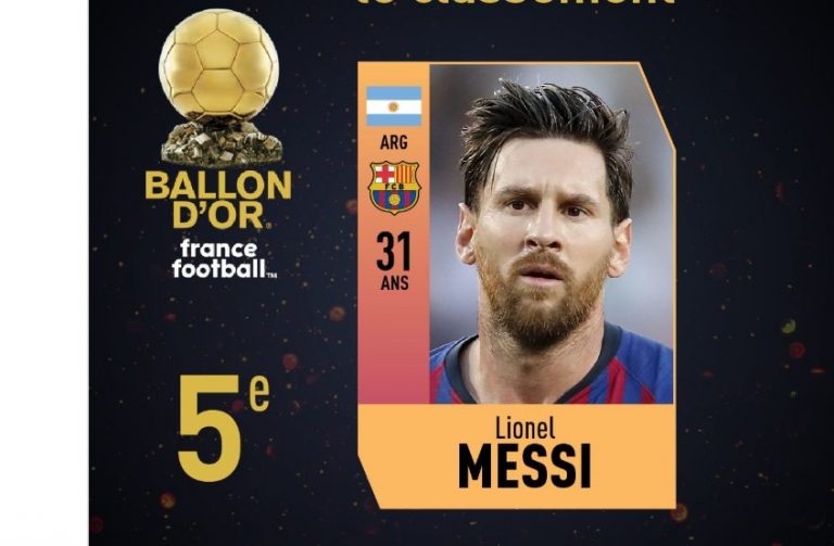 Chi Ha Vinto Il Pallone D Oro 2018