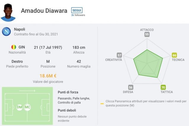 Foto Sofascore.com