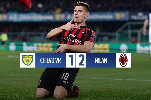 Ci pensa Piatek: il Milan si presenta al derby col terzo posto