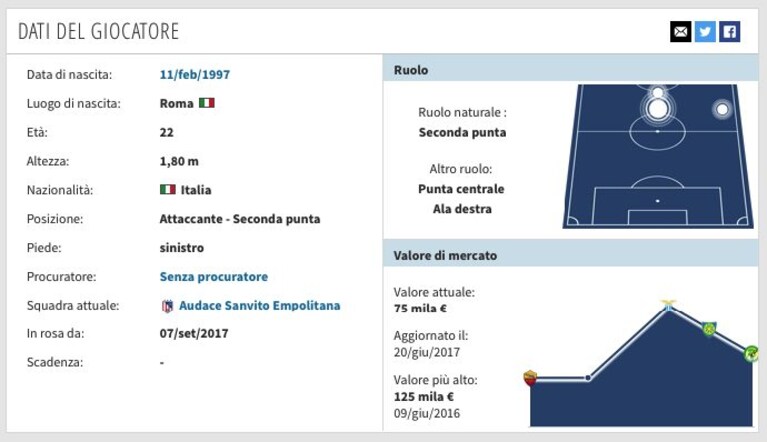 Immagine