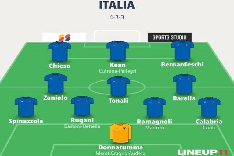 Immagine