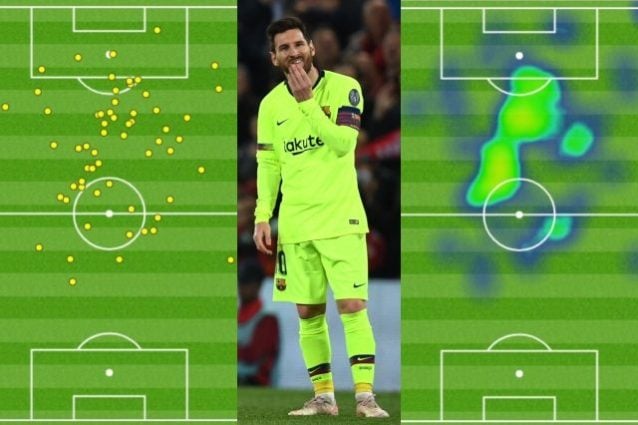 Il dettaglio dei palloni giocati e delle zona d’influenza di Messi a Liverpool (fonte Opta)