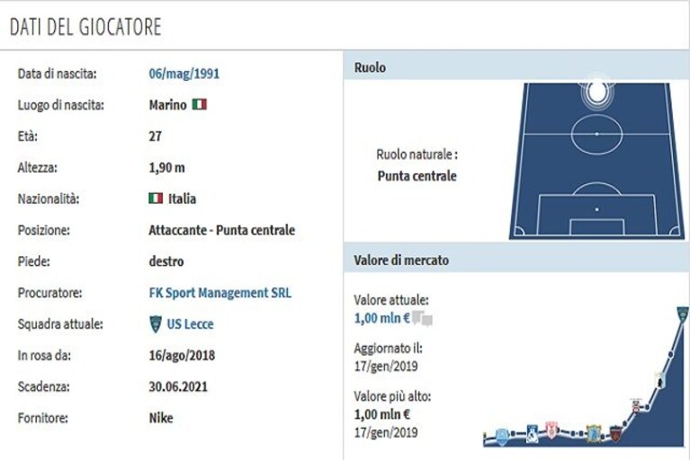 Immagine