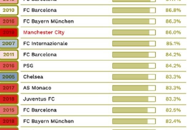 SCARICARE CALENDARIO EUROPEI 2012 EXCEL