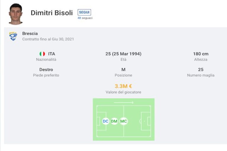 Immagine