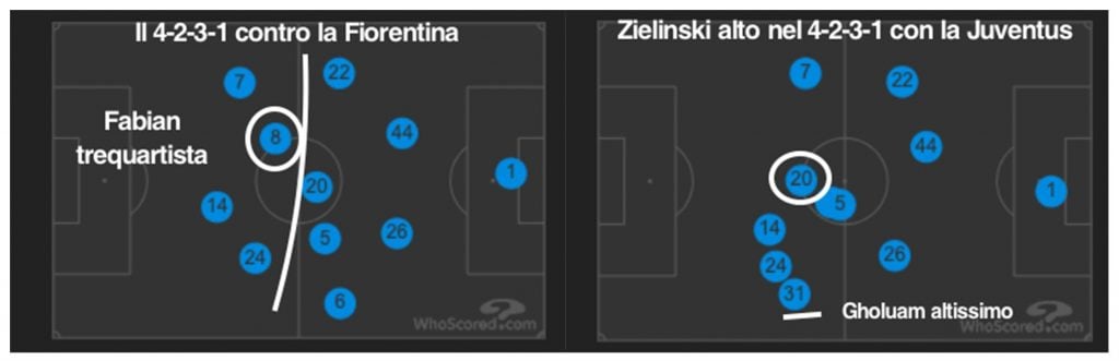 immagini da whoscored.com