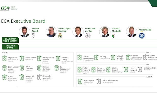 https://twitter.com/ECAEurope