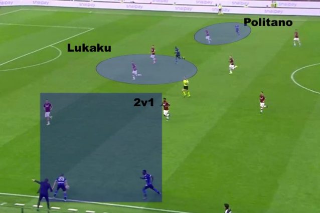 I movimenti incontro di Lukaku permettono superiorità numerica anche sulle corsie contro il Milan