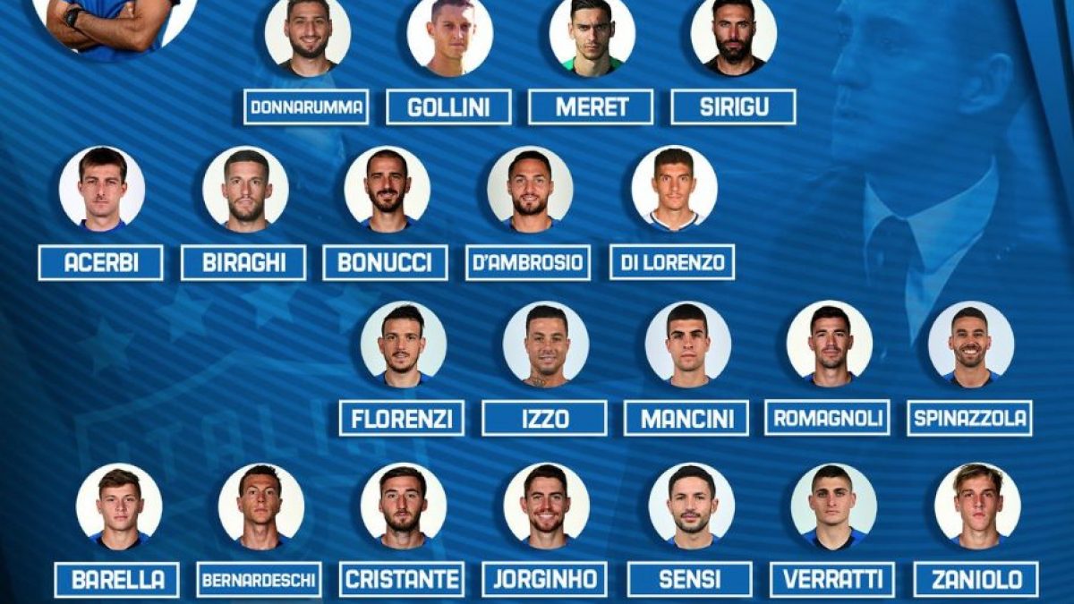 Italia I Convocati Di Mancini Per Grecia E Liechtenstein 