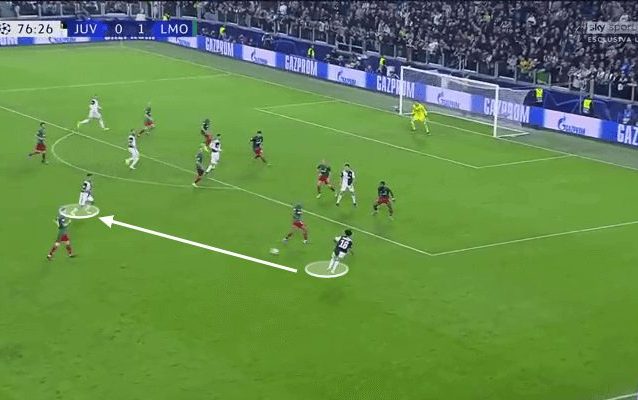 Contro il Lokomotiv Mosca, la difesa dei russi si schiaccia anche per effetto del tridente e Cuadrado ha molto spazio sulla fascia destra