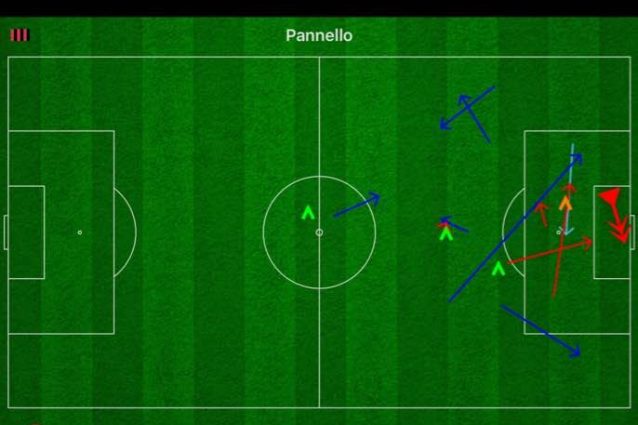La partita di Ibrahimovic: ha completato 6 passaggi su 10, tirato una volta di testa, vinto due duelli aerei su tre. Ha creato una grande occasione, il cross per il colpo di testa debole di Leao