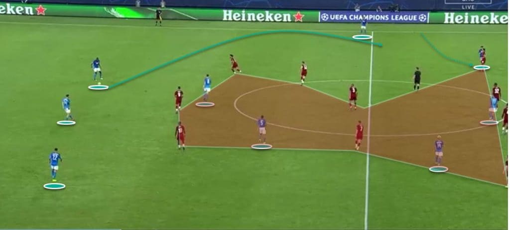 Contro il Napoli, la disposizione dei Reds in fase di non possesso è stata troppo stretta ma lineare, l’atteggiamento passivo non ha aiutato